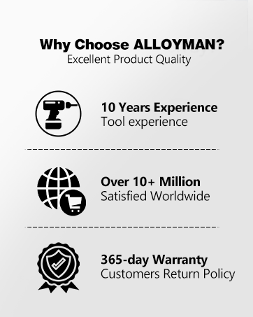 Why Choose ALLOYMAN?