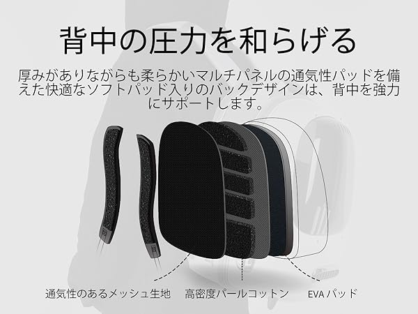 Amazon | PETKIT猫用キャリーバッグ ペット 通気性 飛び出し防止