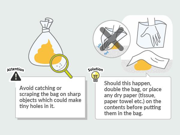 Smart phone How to use3