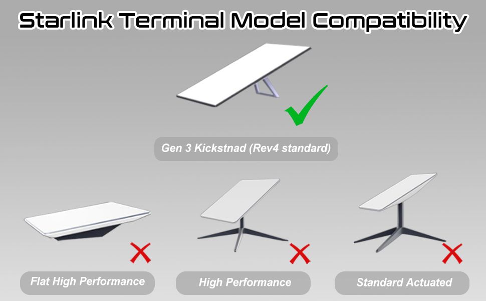 Starlink Gen 3 12V Conversion Kit