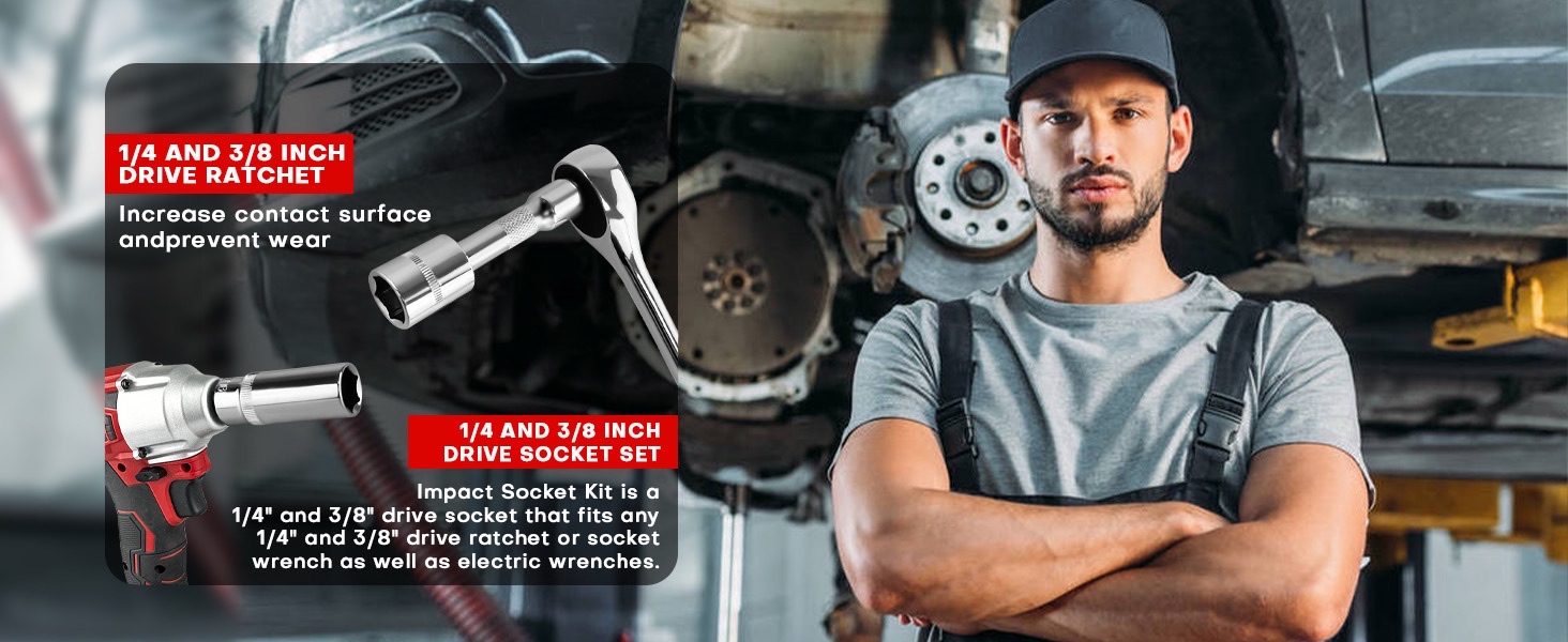 1/4" and 3/8" Drive Socket Set, 86-Piece Socket Wrench Set with Quick-Release Ratchet