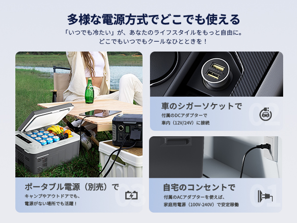 Amazon.co.jp: EUHOMY 車載冷蔵庫 ポータブル冷蔵庫 小型 10L