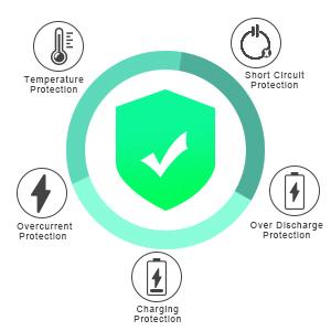 Small manufacture image 3