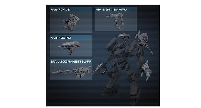 [no.06]30MM まとめ売り Amazon | BANDAI SPIRITS(バンダイスピリッツ) 30MM ARMORED