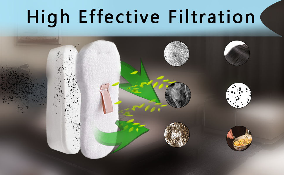 HZ2002 Filter Replacement For Shark Vertex Ultralight