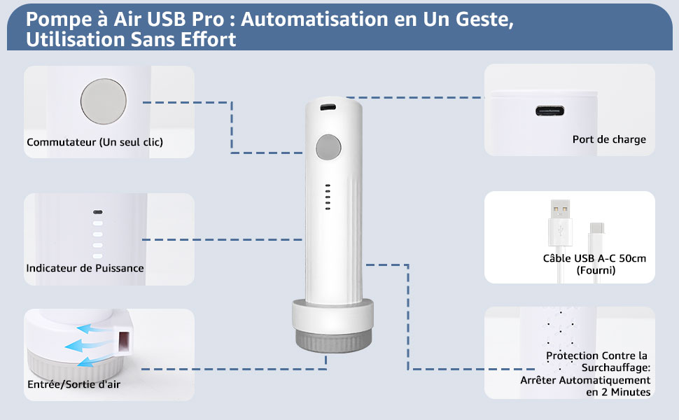 Le texte indique « Docsis 3.0/UPC Pro 2 Automation en un Geste ». Schémas techniques de type plan montrant les dispositions de configuration du réseau ou du système.