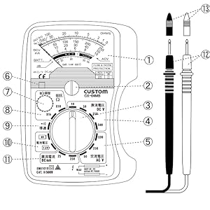 テスタさま専用！ 25 アルファスBF TW – フィッシングマックス WEBSHOP