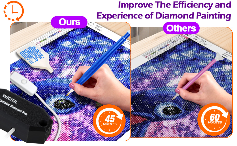 Diamond Art Painting Pen Kit for Adults,... 14 Diamond Painting Pen