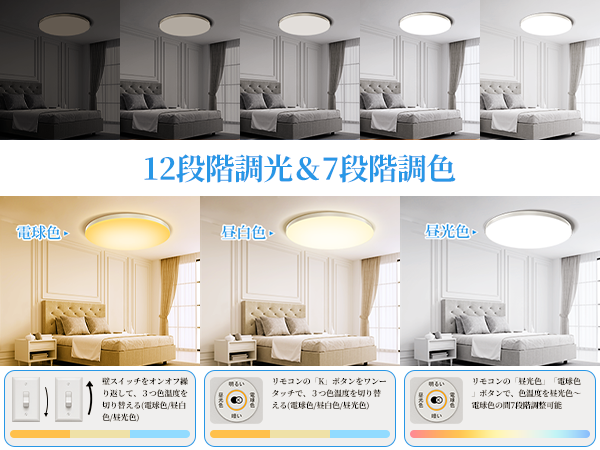Amazon.co.jp : Coizabera LED シーリングライト 6畳 6個セット