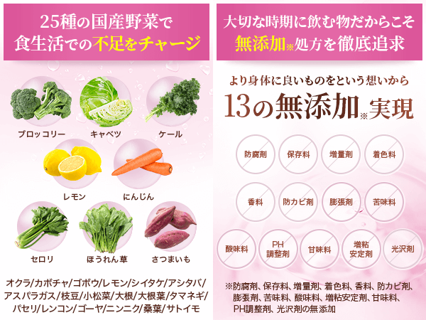 Amazon | 葉酸 妊活 サプリ 480μg【厚生労働省推奨量】 mamanare