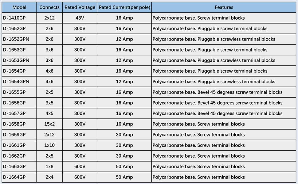 Large manufacture image 7