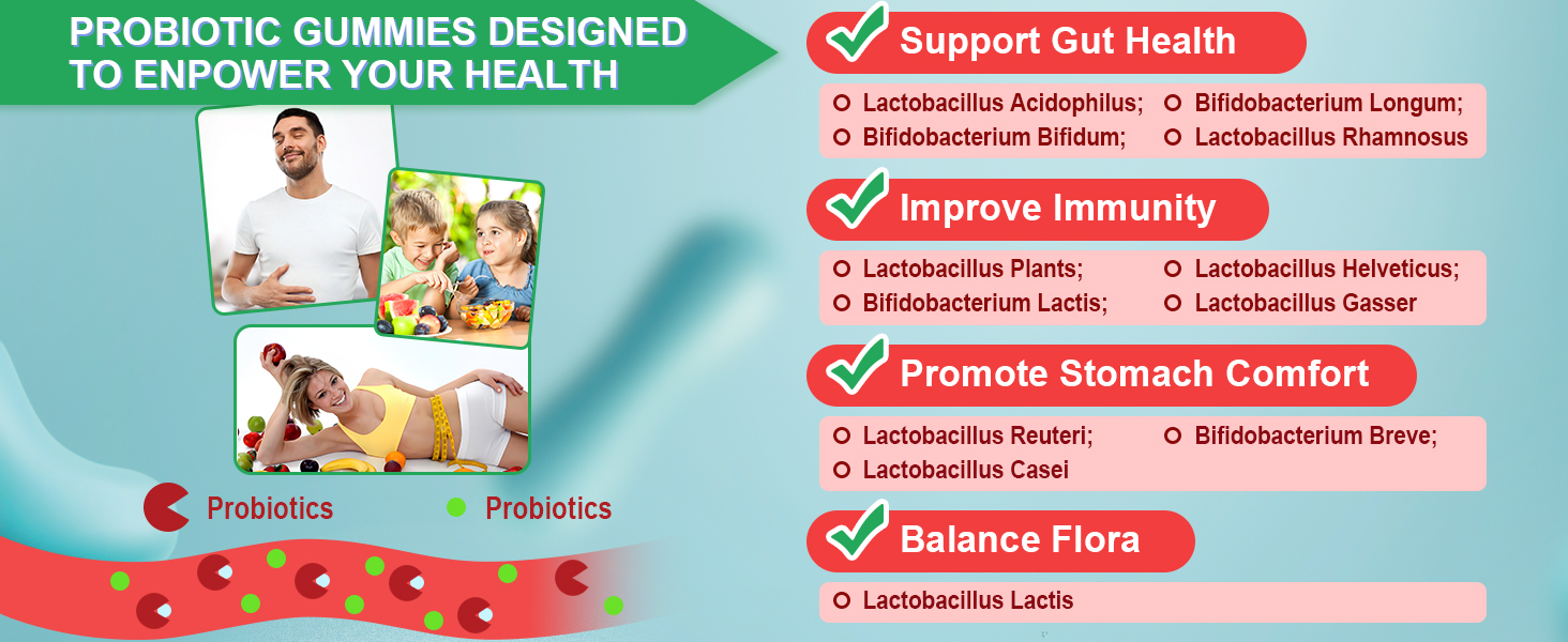 prebiotics and probiotics