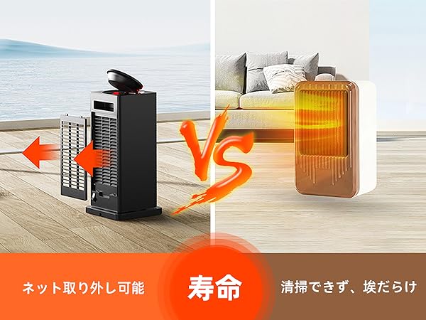 Amazon | BREEZOMEヒーター セラミックヒーター 1200W電気ファン