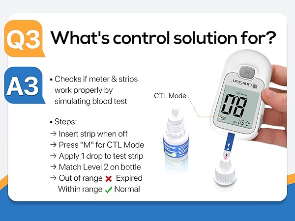 Blood Glucose Monitor