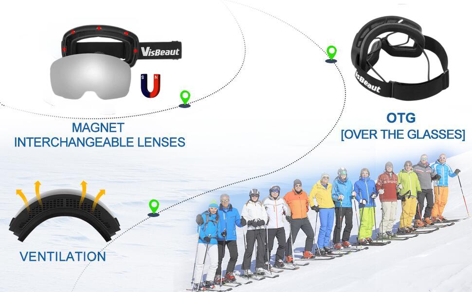 VisBeaut ski goggles