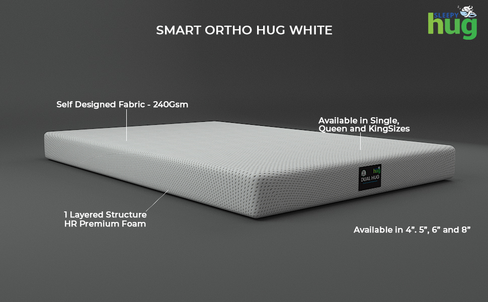 Sleepy Hug Orthopedic High Resilience (HR) Foam 5 inch King Size