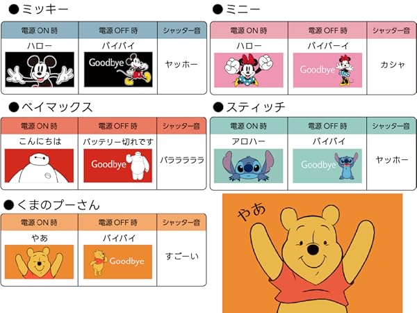 Amazon.co.jp: 【Amazon.co.jp限定】 ケンコー(Kenko) ミニトイ