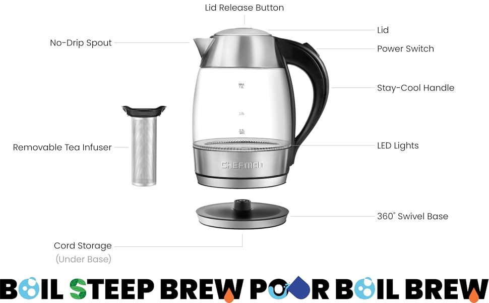 Chefman Electric Glass Kettle, Fast Boiling W/LED Lights, Auto Shutoff