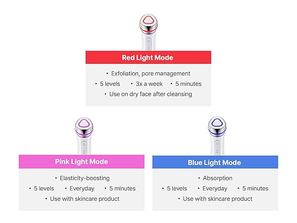 ボディ・フェイスケア Centellian24 Derma Pulse Booster