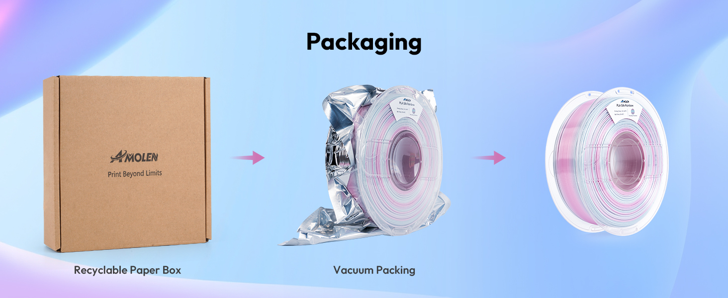 Silk PLA 3D Printer Filament,Shiny Multicolor Fusion Rainbow PLA Filament Gradient Color Change PLA 