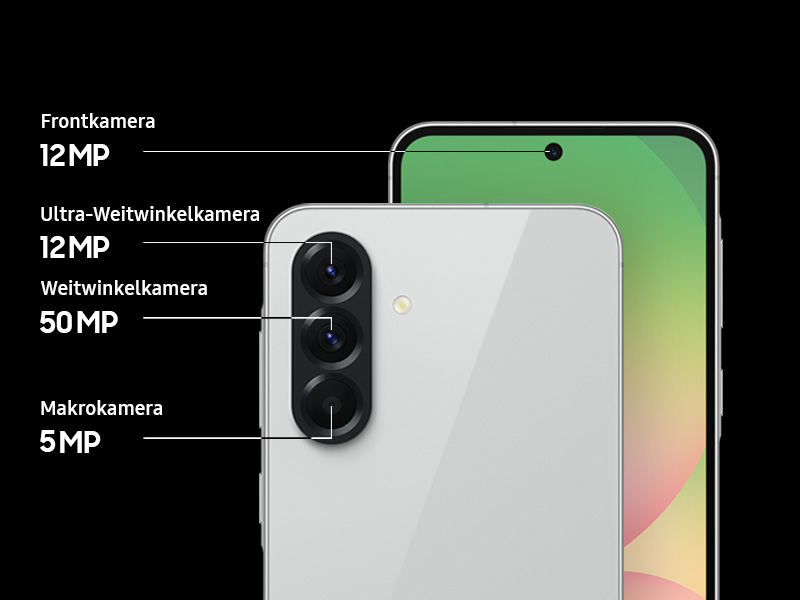 Halte Erinnerungen mit großem Detailreichtum fest