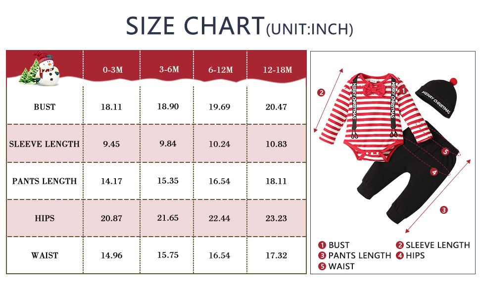 baby boy clothes 3-6 months