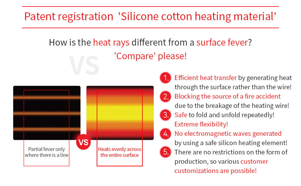 Silicone multi pad heating heated
