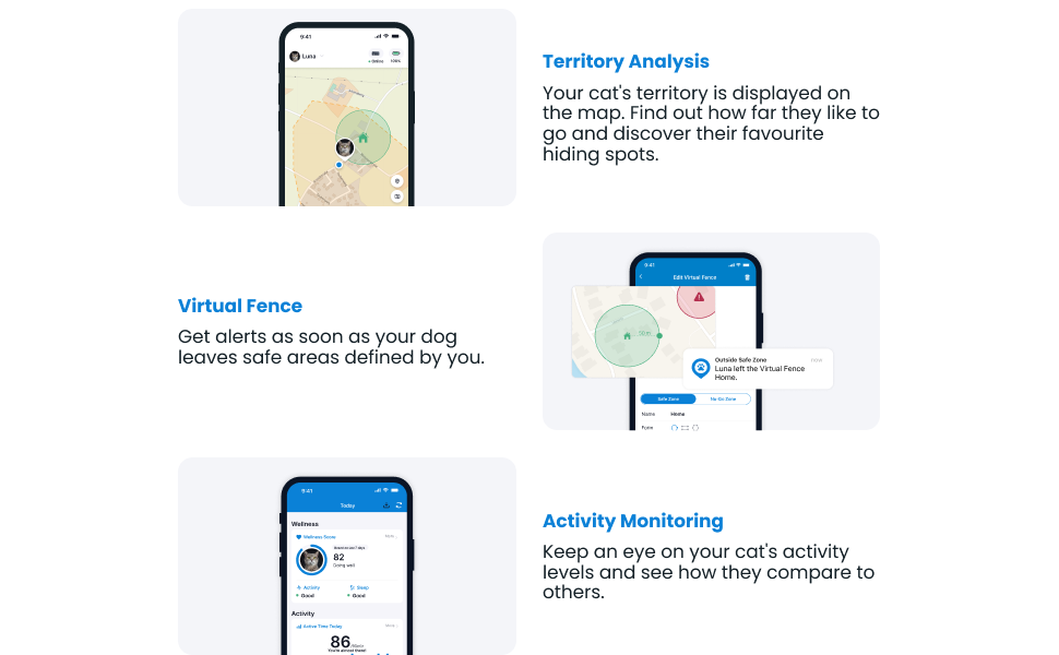 Tractive Mini GPS Cat Tracker Market Leader RealTime Location