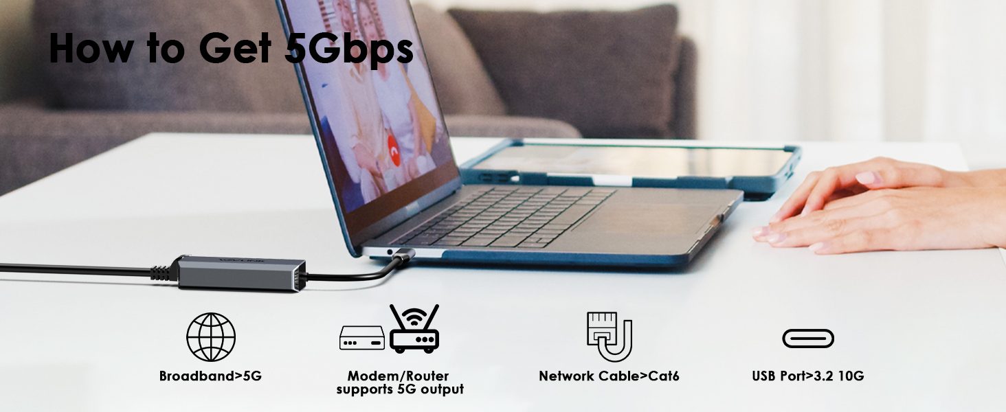 Get 5Gbps