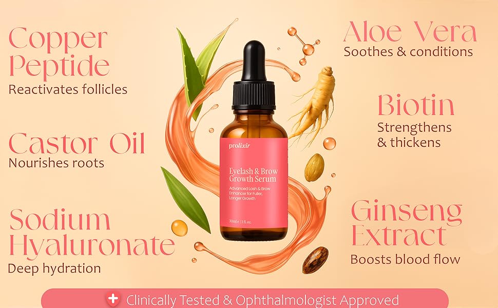 Text reads: 'Copper Peptide, Castor Oil, Sodium Hyaluronic, Aloe Vera, Biotin, Universal Extract.' Beauty serum promotional image with orange-coral liquid and botanical elements.