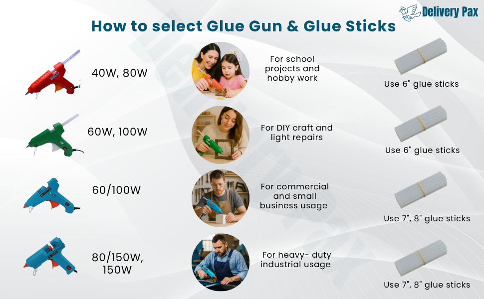 Glue Gun