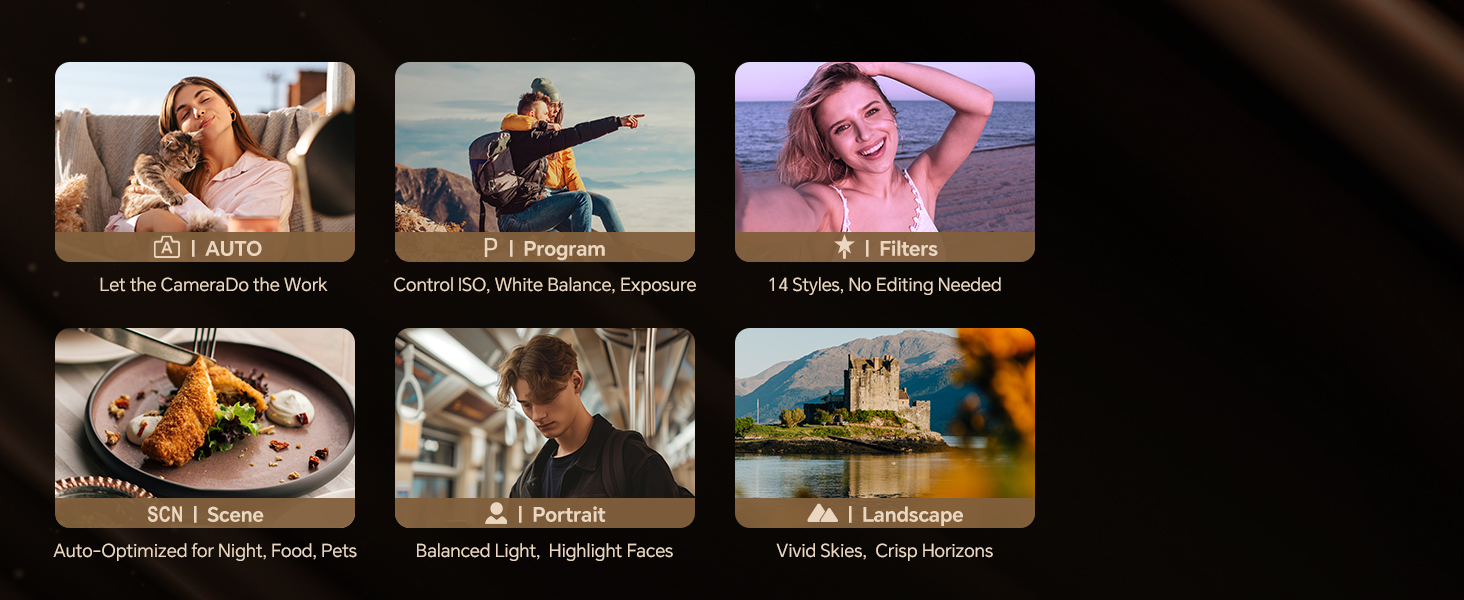 digital camera for travel