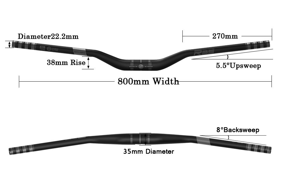 mtb handlebar rise guide