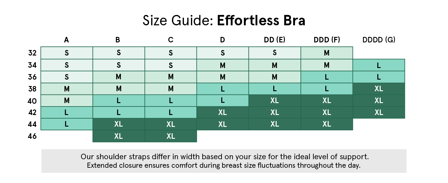 Size guide for the bodily Effortless Bra