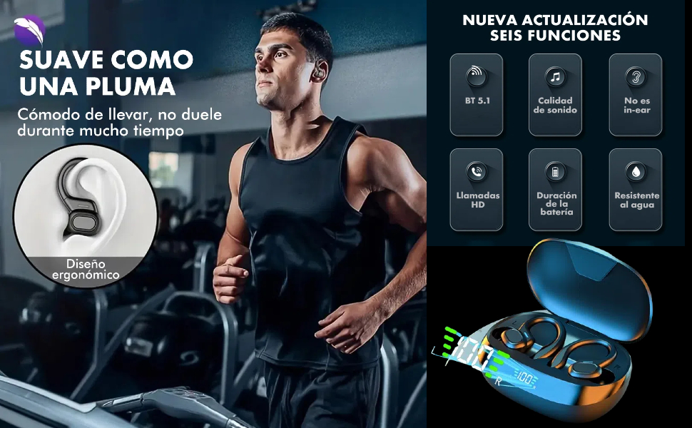 Fones de ouvido sem fio para esportes em forma de gancho com Bluetooth 5.4, qualidade de som Hi-Fi e longa autonomia – A escolha perfeita para atividades esportivas e ao ar livre (Branco) 8 Fones de Ouvido Sem Fio Esportivos