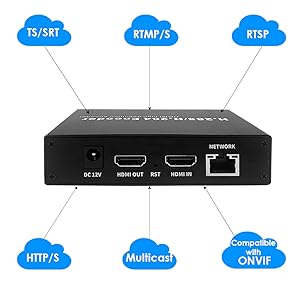 HVE16D HDMI Encoder for Live Streaming W/Loopout SD Card Slot