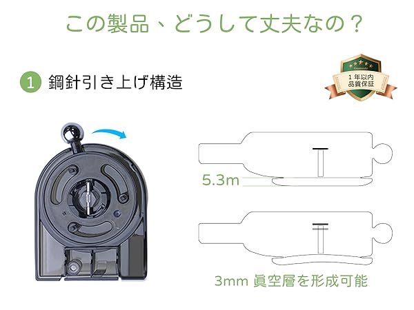 ビギナーママ❗️ 草月　白磁　花器　コの字 雛人形 HAKI（ハキ） 桜舞うお雛様 心春（こはる） 白粋 cuna