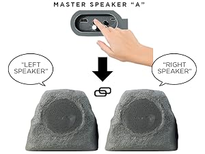 iHome Audio