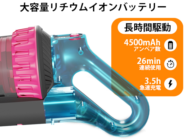 Amazon | 掃除機 コードレス 2024最新型 13000pa 强力吸引