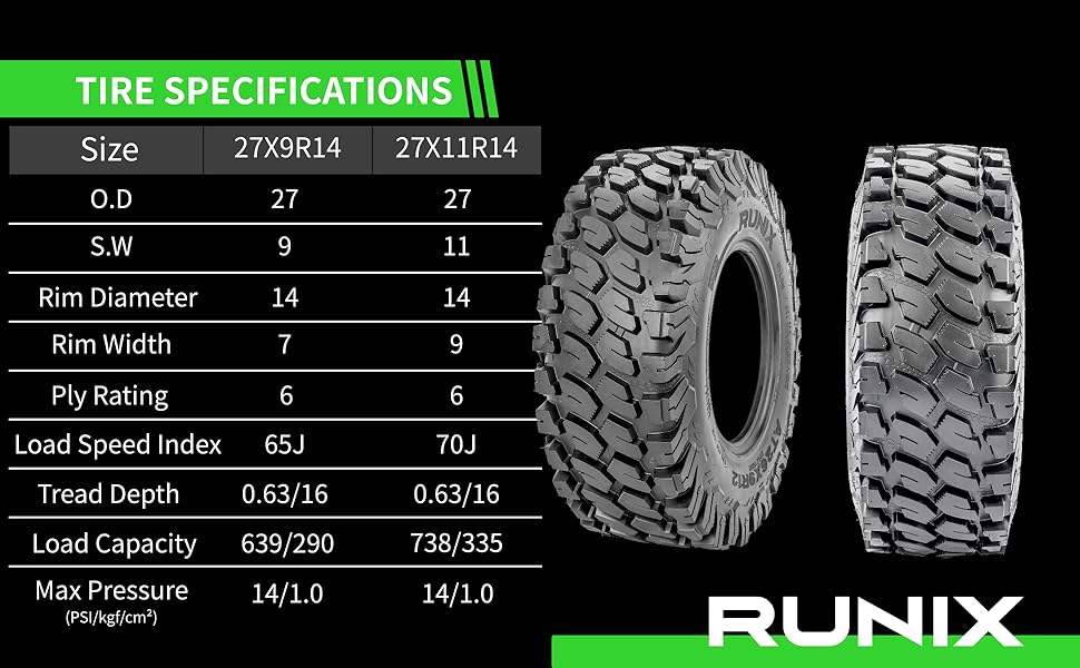 Runix tire specification information