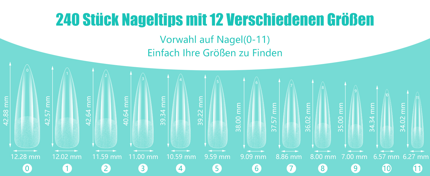 Nageltips