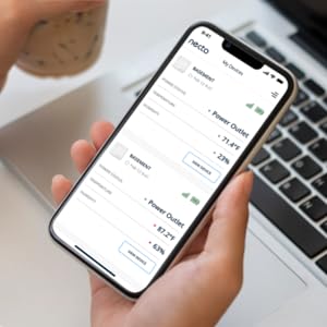 Monitoring system Remote dashboard phone PC
