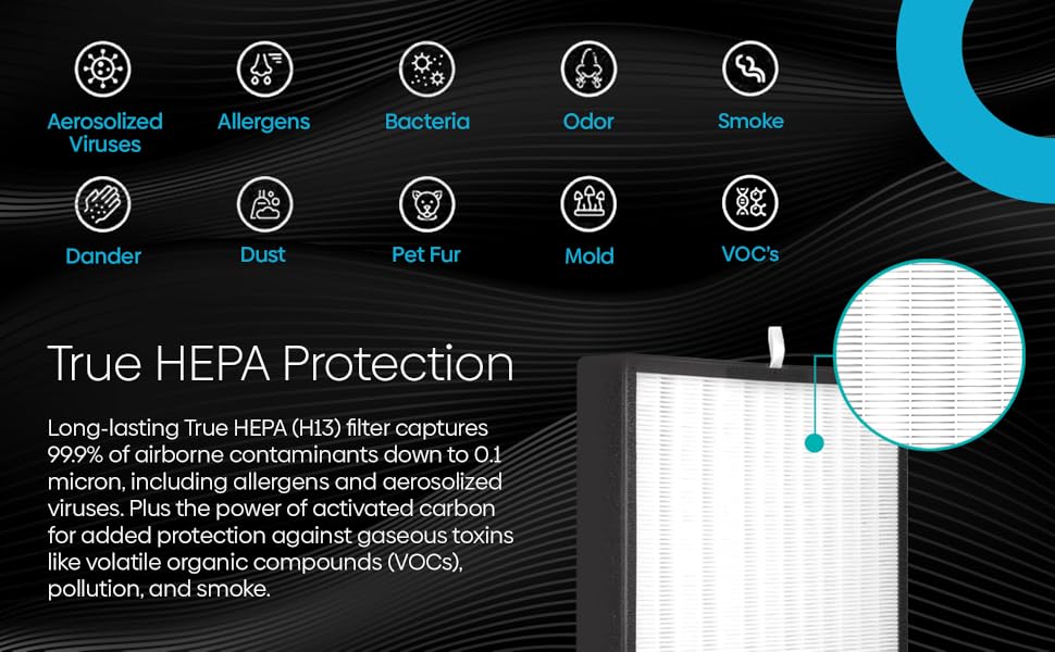 Alen BF35 Silver Carbon Air Purifier Replacement Filter for