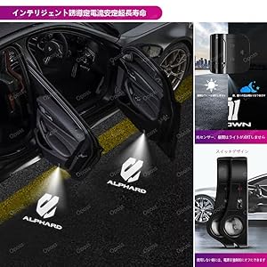 28 スズキエスクード YEA1S LEDタイプ 純正 6 左ヘッドライト 28 スズキエスクード YEA1S LEDタイプ 純正 6 左ヘッドライト 28