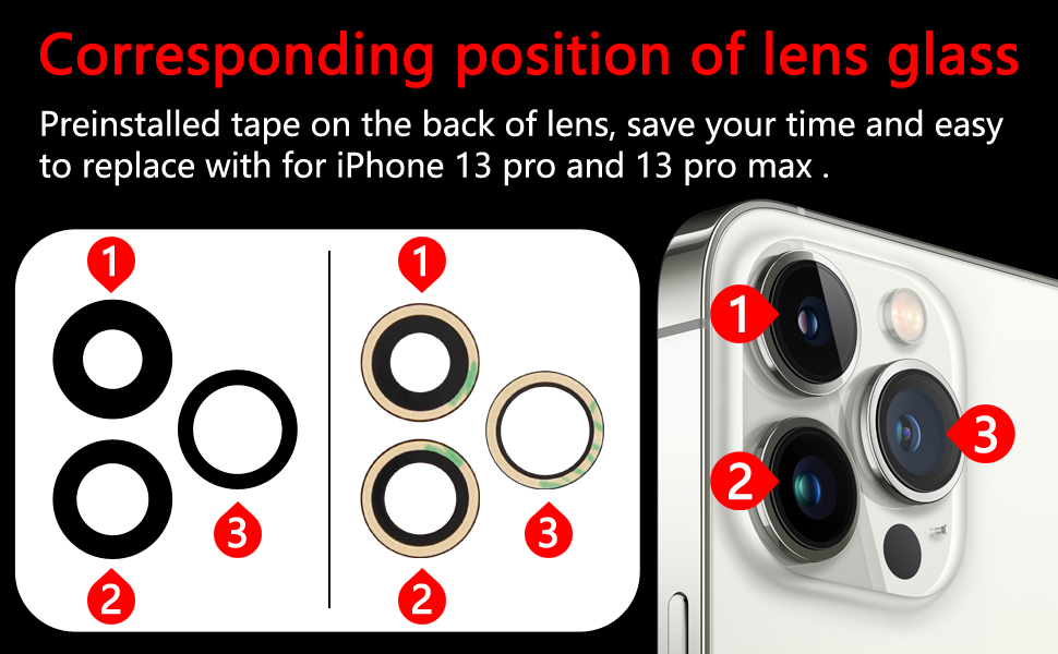 2PCS Soaosdr Original Back Rear Camera Lens Glass