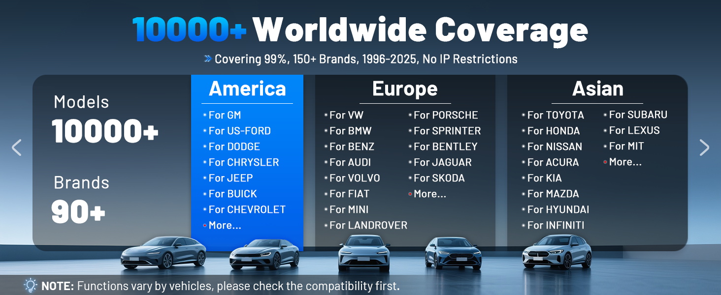 x100 max automotive diagnostic tool with wide coverage