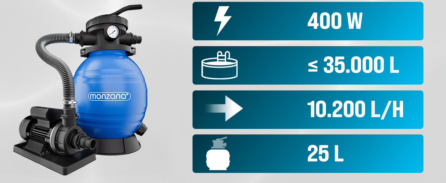 MONZANA® Sandfilteranlage Pool Selbstansaugend - Für professionellen Einsatz in großen Beckungen mit 10.200L/h Leistungs 21251668 8c90 49a1 96b2 8f0e130dcbe2. CR0,0,1464,600 PT0 SX1464 V1