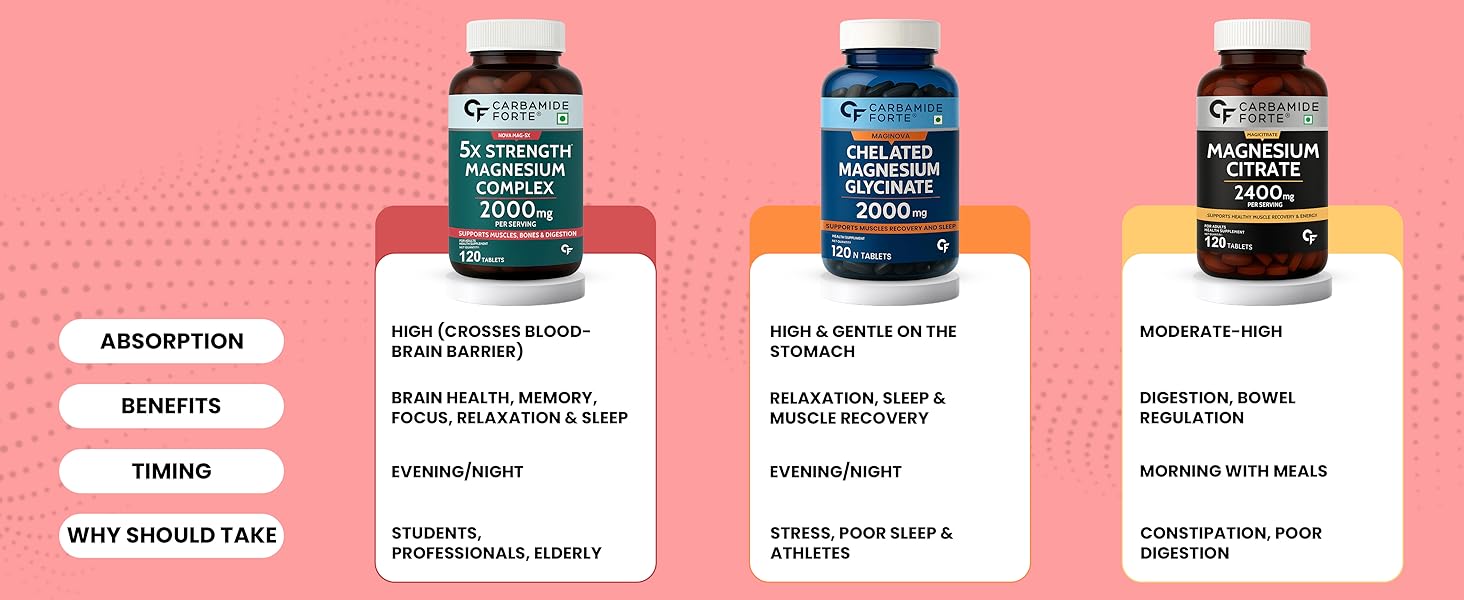 zinc and magnesium supplement magnesium gummies for women magnesium complex 12 in 1 magnesium oxide