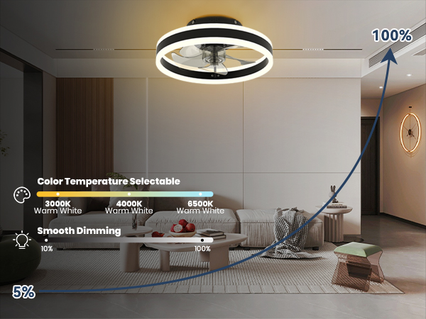 LED Deckenventilator mit Beleuchtung