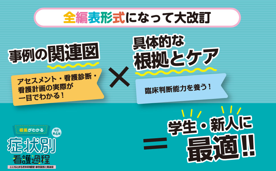 根拠がわかる症状別看護過程(改訂第4版): こころとからだの69